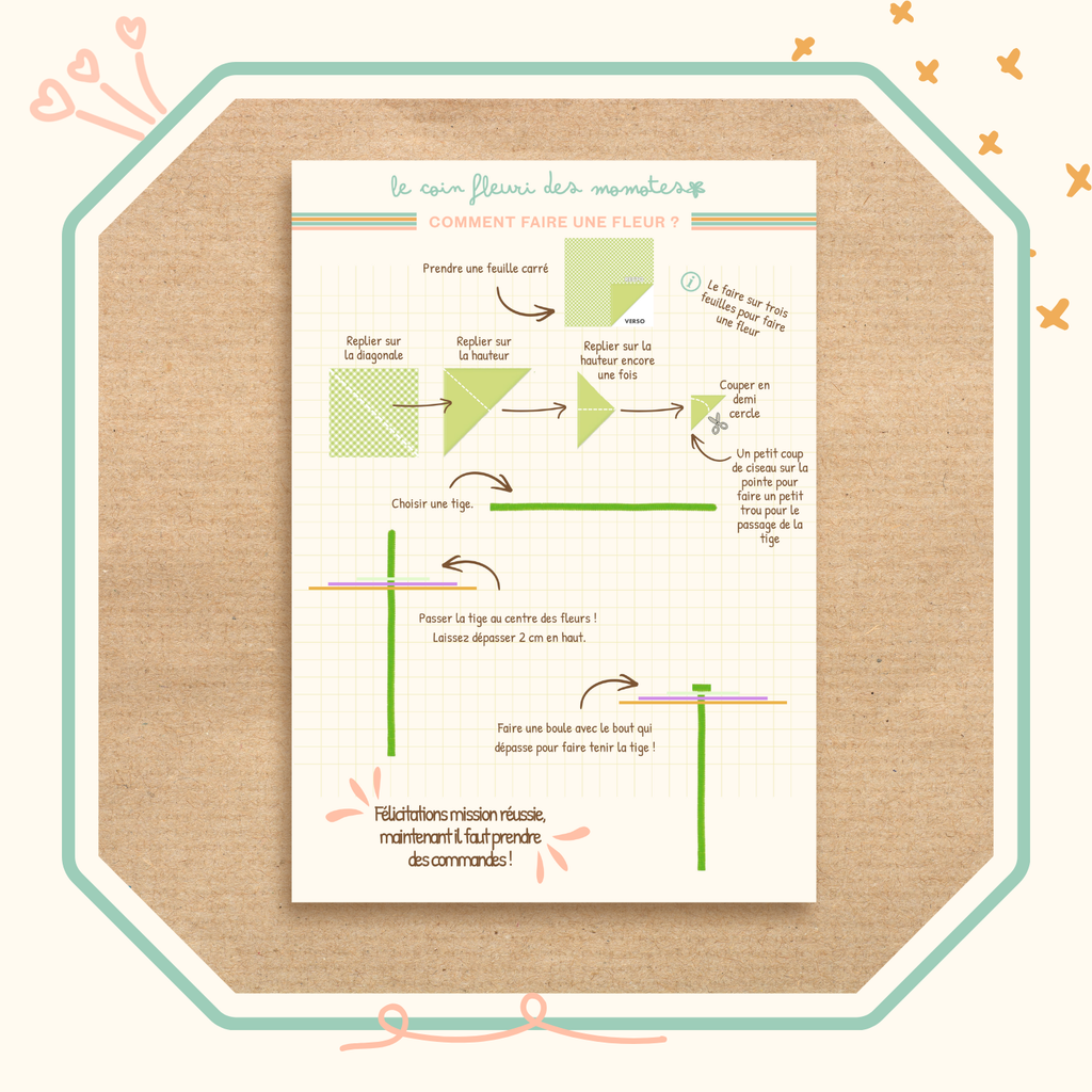 Kit papeterie à jouer - Fleuriste