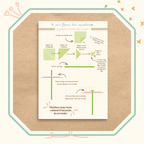 Kit papeterie à jouer - Fleuriste