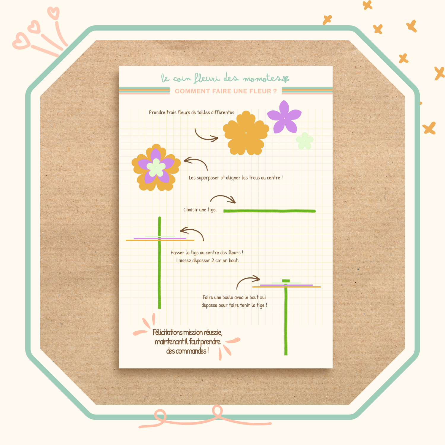 Kit papeterie à jouer - Fleuriste